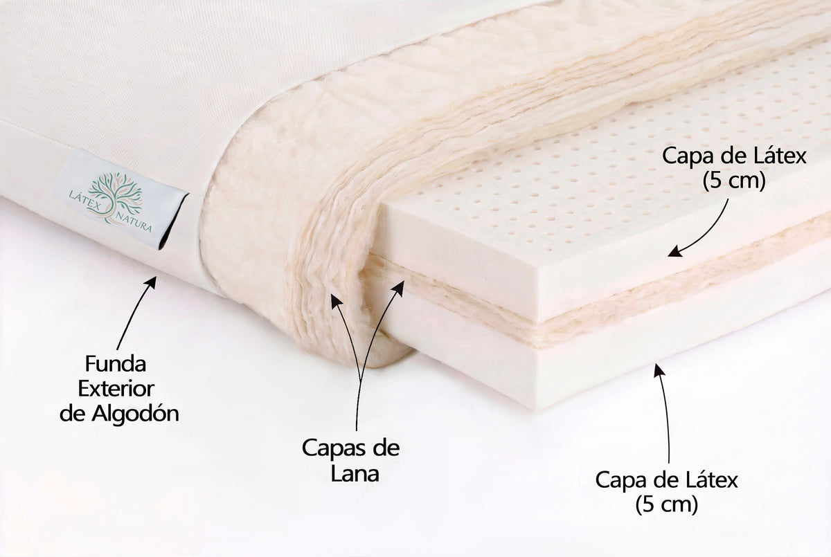 Colchón Artesanal de Látex Natural - SLIM (16cm.)