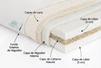 Natural Latex Mattress - Comfort (20cm.)