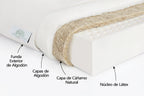 Interior de colchón artesanal Látex Natura con algodón, elaborado artesanalmente en Barcelona, producto ecológico y saludable